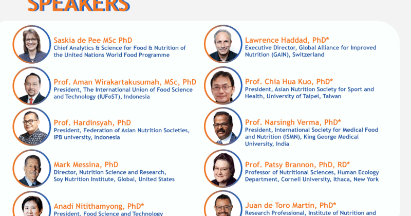 INTERNATIONAL SYMPOSIUM ON FOOD AND NUTRITION, EXPO AND AWARDS (ISFANEA) 2023
